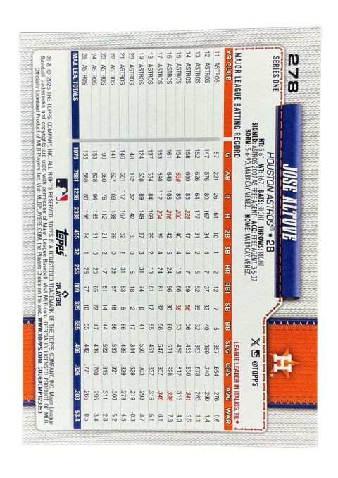 2026 Topps Series 1 75th Anniversary Jose Altuve #278 Back