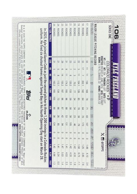 2026 Topps Series 1 75th Anniversary Kyle Freeland #106 Back