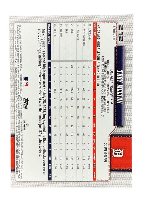 2026 Topps Series 1 75th Anniversary Troy Melton RC #212 Back