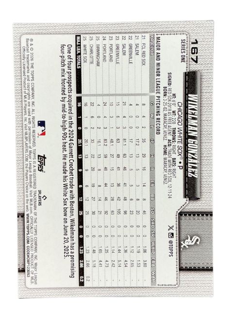 2026 Topps Series 1 75th Anniversary Wikelman Gonzalez #167 Back