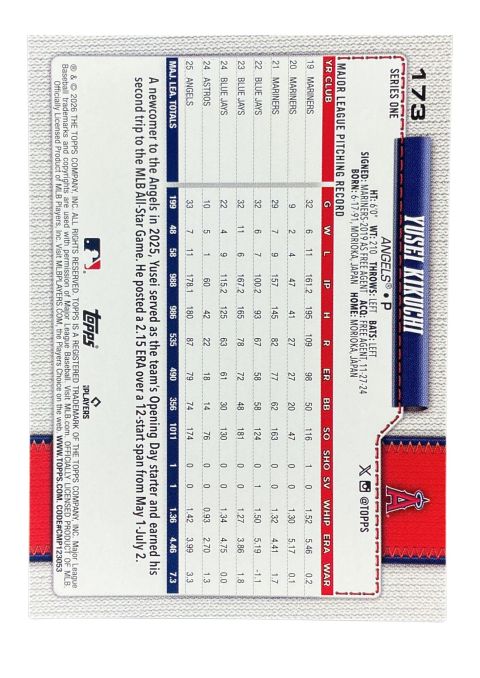 2026 Topps Series 1 75th Anniversary Yusei Kikuchi #173 Back
