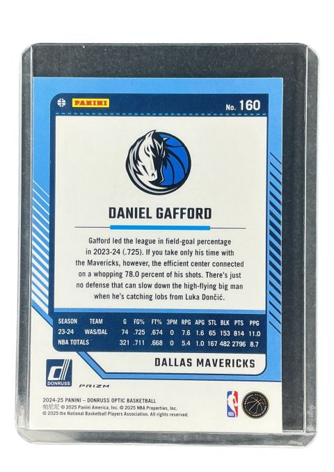 2024 Panini Donruss Optic Daniel Gafford #160
Back
