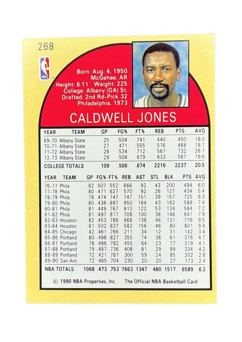 1990 NBA Hoops Caldwell Jones #268 Back