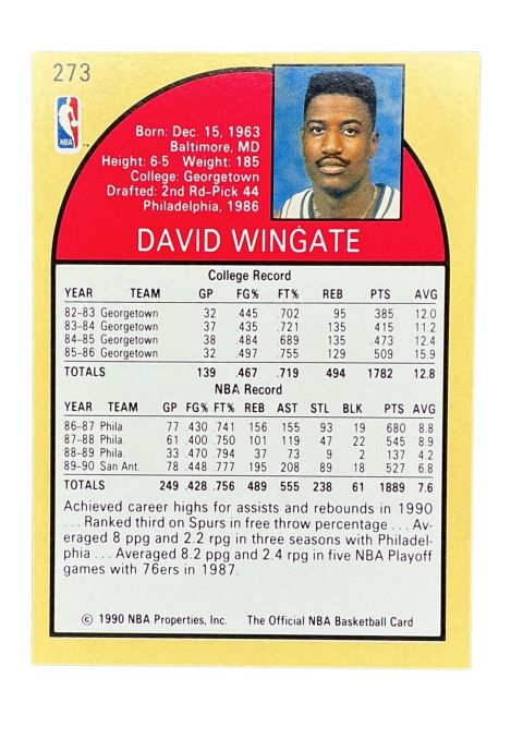 1990 NBA Hoops David Wingate #273 Back