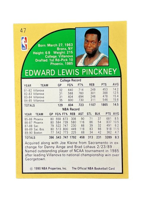1990 NBA Hoops Ed Pinckney #47 Back