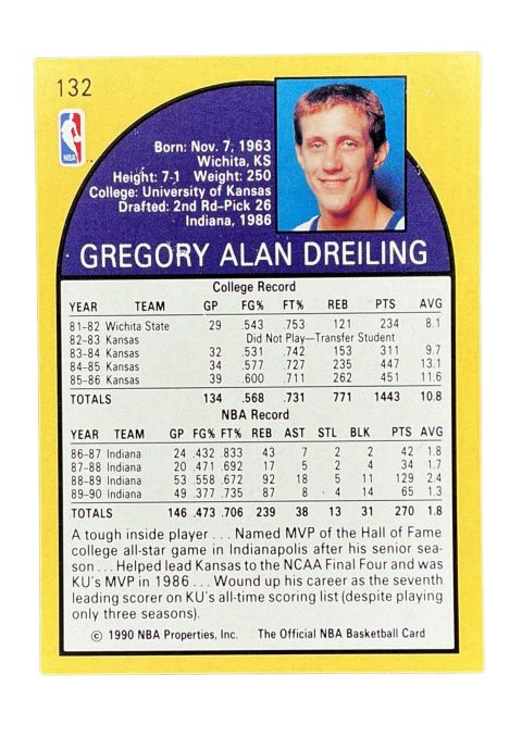 1990 NBA Hoops Greg Dreiling #132 Back