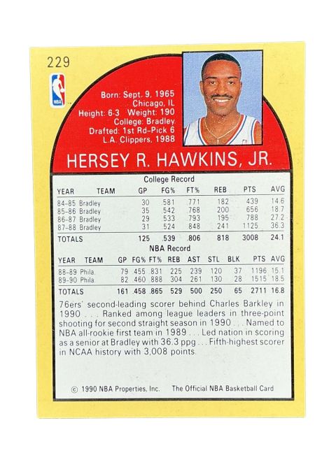 1990 NBA Hoops Hersey Hawkins #229 Back