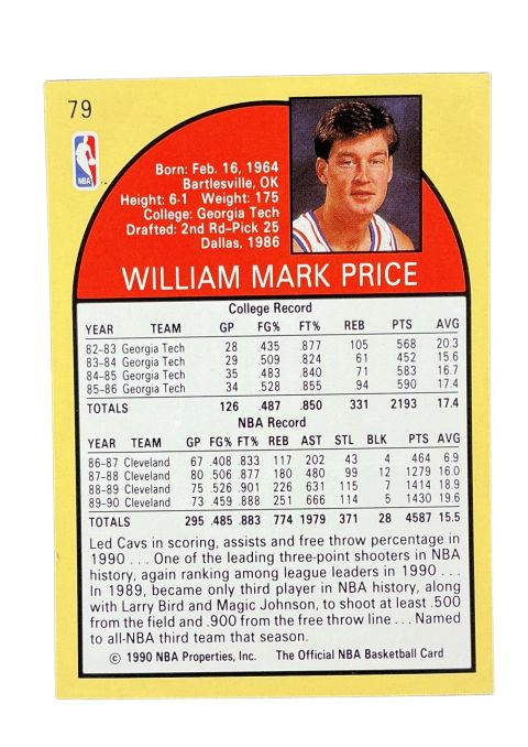 1990 NBA Hoops Mark Price #79 Back