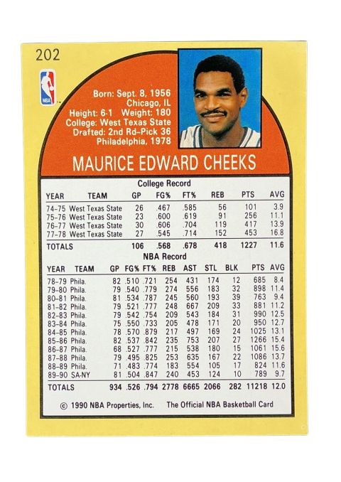 1990 NBA Hoops Maurice Cheeks #202 Back