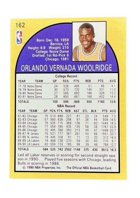 1990 NBA Hoops Orlando Woolridge #162 Back