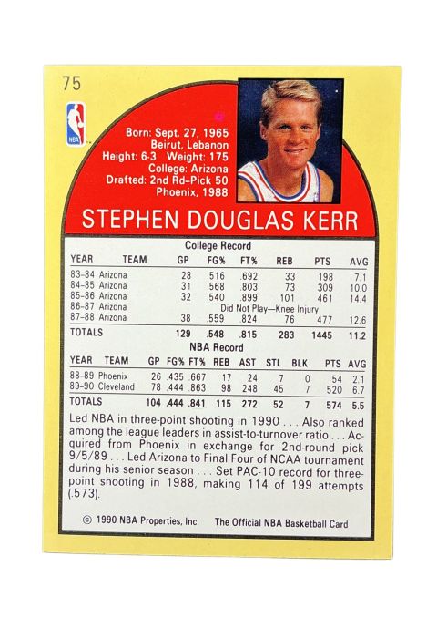 1990 NBA Hoops Steve Kerr #75 Back