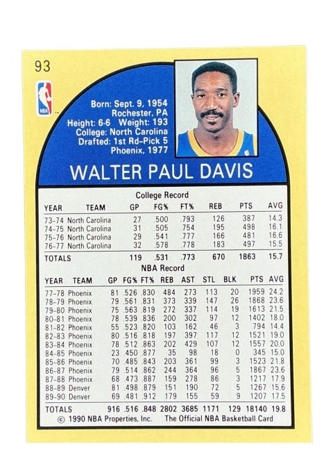 1990 NBA Hoops Randolph Keys #56 Back