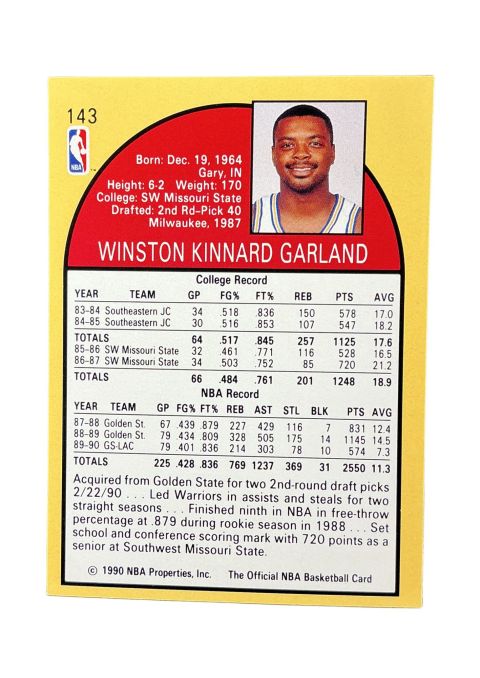 1990 NBA Hoops Winston Garland #143 Back