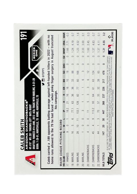 2023 Topps Series 1 Baseball Caleb Smith #191 Back