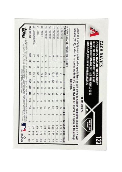 2023 Topps Series 1 Baseball Zach Davies #123 Back