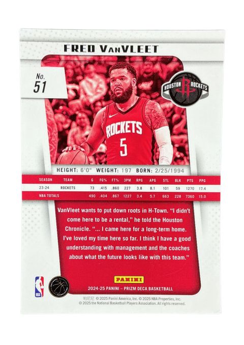 2024-25 Panini Prizm Basketball Fred VanVleet #51 Back