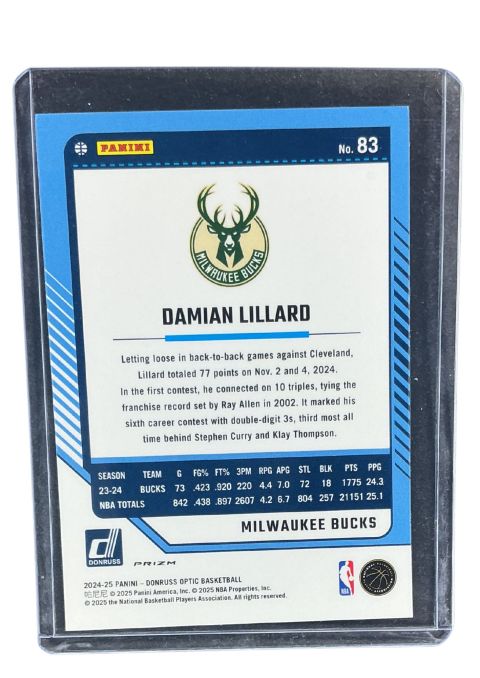 2024 Panini Donruss Optic Damian Lillard Pink #83
 Back