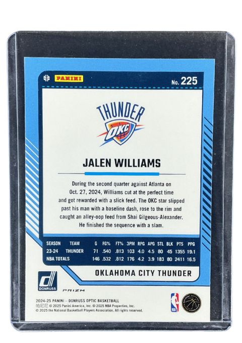 2024 Panini Donruss Optic Jolen Williams Pink #225
 Back