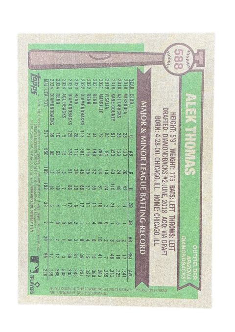 2025 Topps Heritage Alek Thomas #588 Back