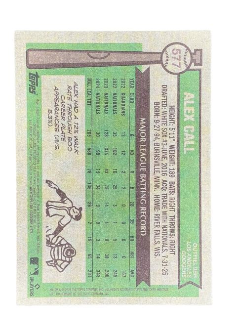 2025 Topps Heritage Alex Call #577 Back