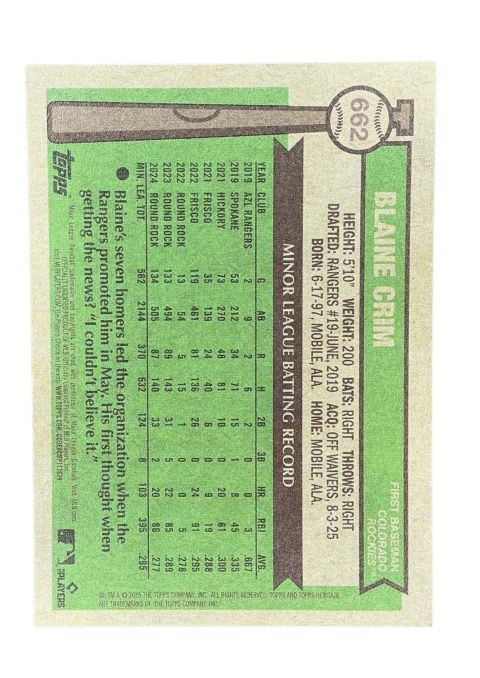 2025 Topps Heritage Blaine Crim RC #662 Back