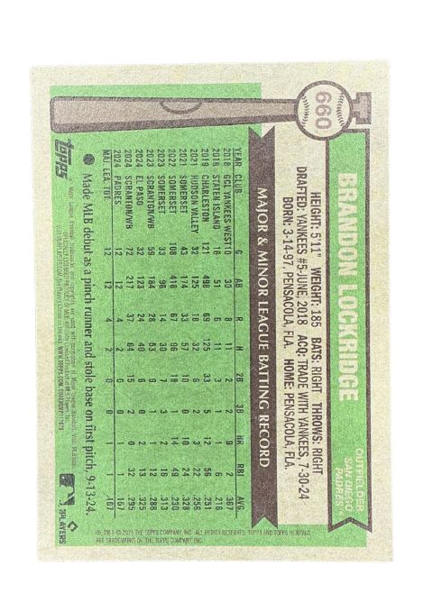 2025 Topps Heritage Brandon Lockridge RC #660 Back