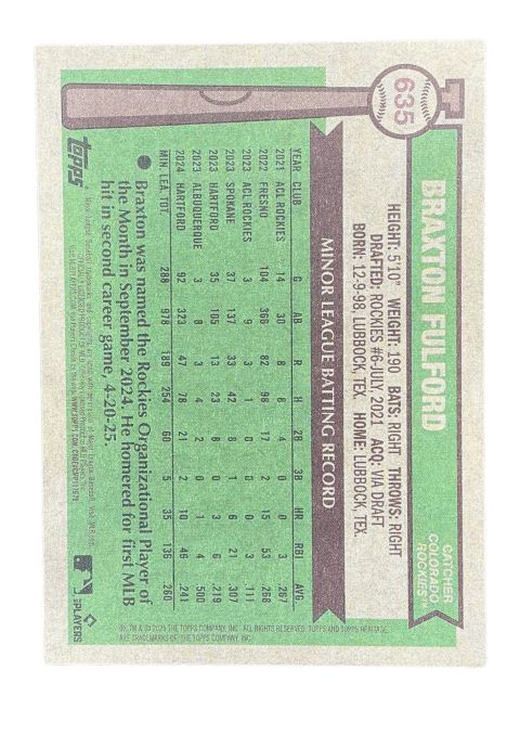 2025 Topps Heritage Braxton Fulford RC #635 Back