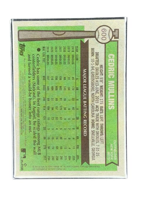 2025 Topps Heritage Cedric Mullins #600 Back