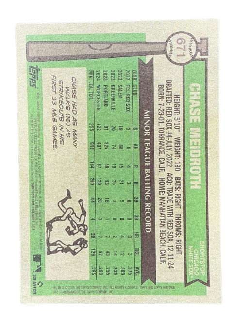 2025 Topps Heritage Chase Meidroth RC #671 Back