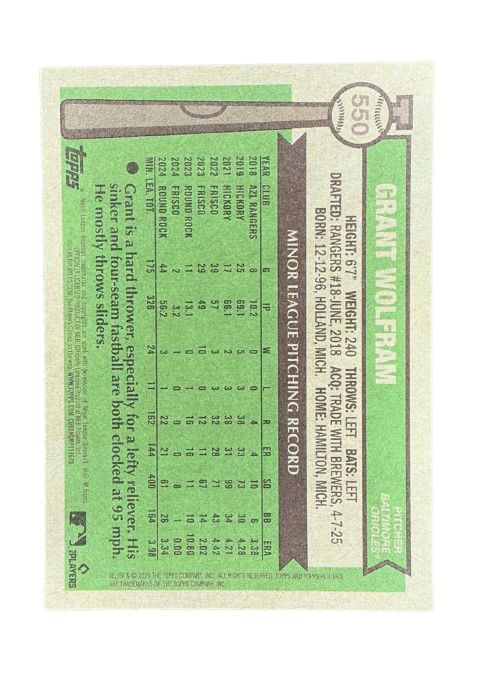 2025 Topps Heritage Grant Wolfram RC #550 Back