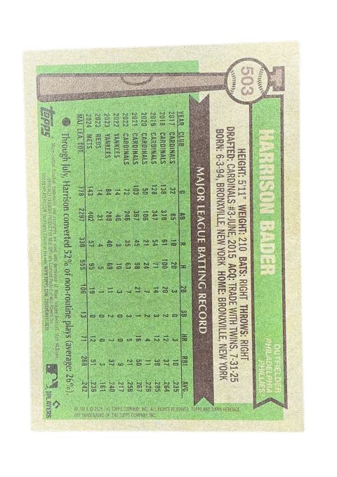 2025 Topps Heritage Harrison Bader #503 Back