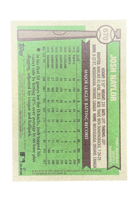 2025 Topps Heritage Josh Naylor #670 Back