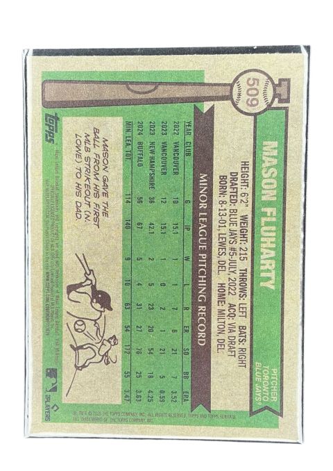 2025 Topps Heritage Mason Fluharty RC Blue Border #509 Back