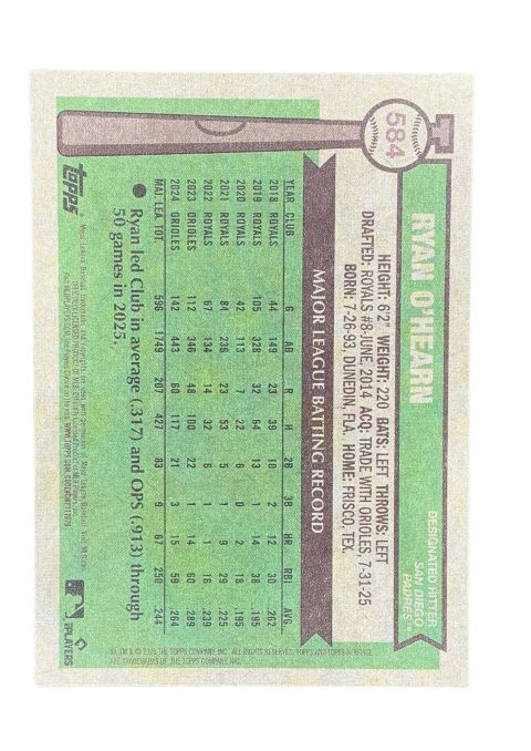 2025 Topps Heritage Ryan O Hearn #584 Back
