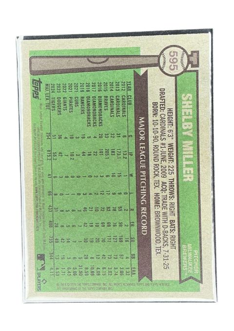 2025 Topps Heritage Shelby Miller Blue Border #595 Back
