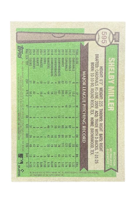 2025 Topps Heritage Shelby Miller #595 Back