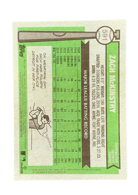 2025 Topps Heritage Zach McKinstry #591 Back
