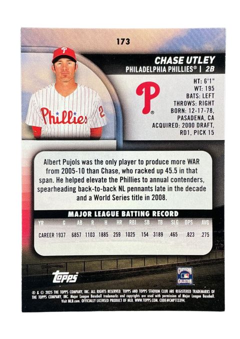 2025 Topps Stadium Club Baseball Chase Utley #173 Back