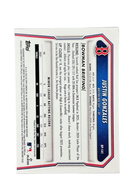 2026 Topps Bowman Baseball Justin Gonzalez #BP-141 Back