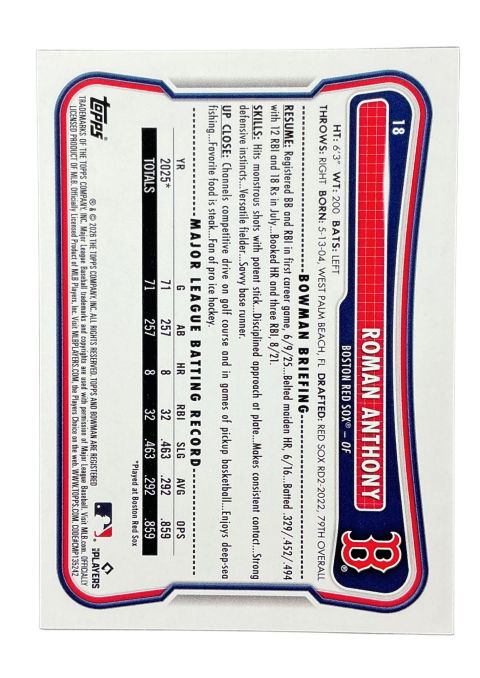 2026 Topps Bowmans Baseball Roman Anthony RC #18 Back