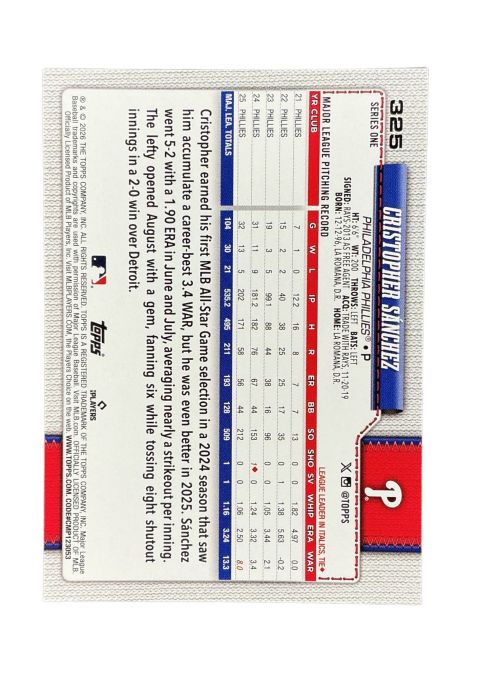 2026 Topps Series 1 75th Anniversary Cristopher Sanchez #325 Back
