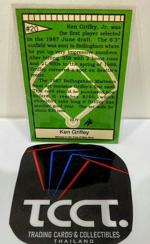 1991 Ballstreet Ken Griffey JR #20 Backside