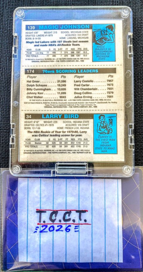 1996 Topps Reprint Series Larry Bird Julius Erving Magic Johnson #8 Back