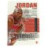1987 SkyBox Michael Jordan Z-Force #23 Backside