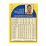 1990 NBA Hoops Alex English #94 Back