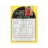 1990 NBA Hoops Danny Young #252 Back